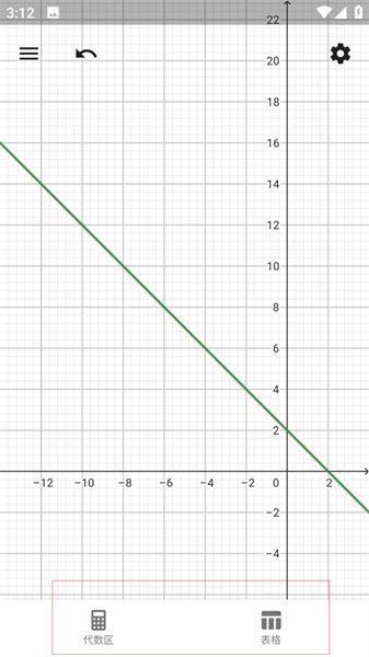 CAS Calculator