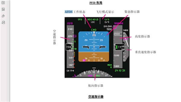 模拟飞行