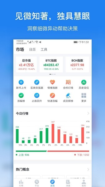 非小号全球交易所