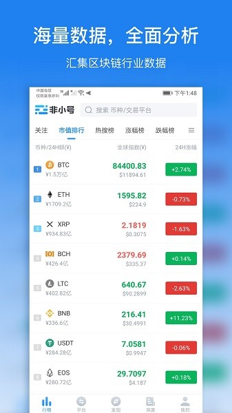 非小号app下载