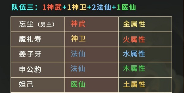 仙弈传说
