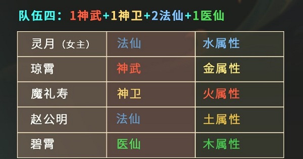仙弈传说