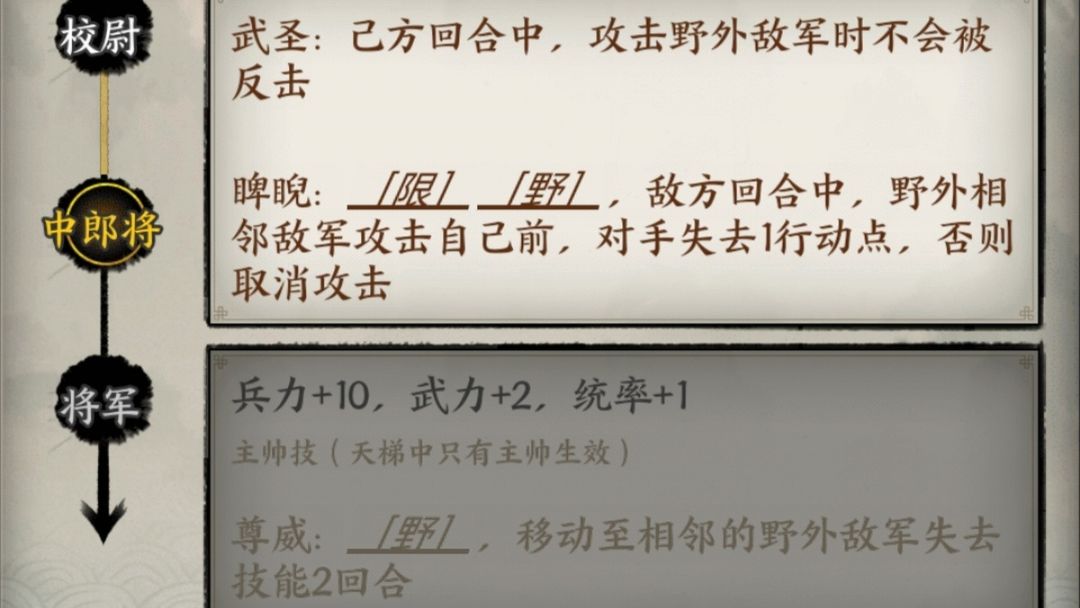万箭齐发