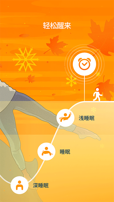 SleepCycle