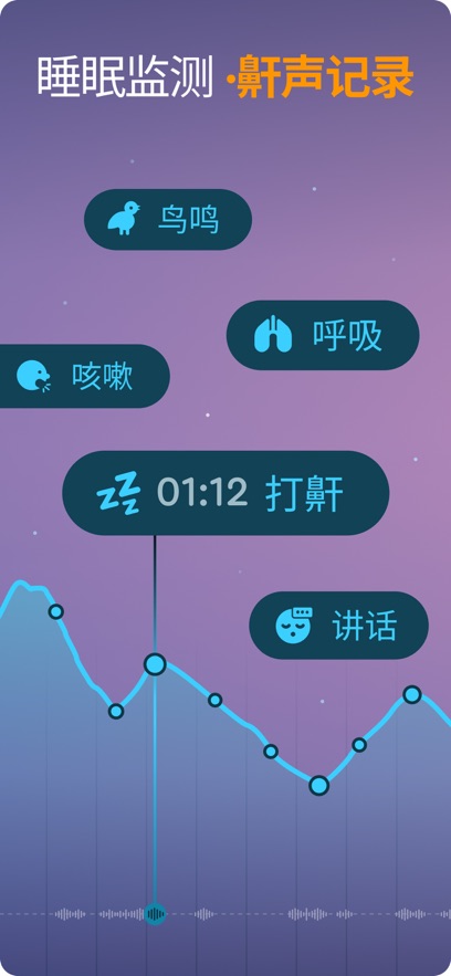 Sleep Cycle