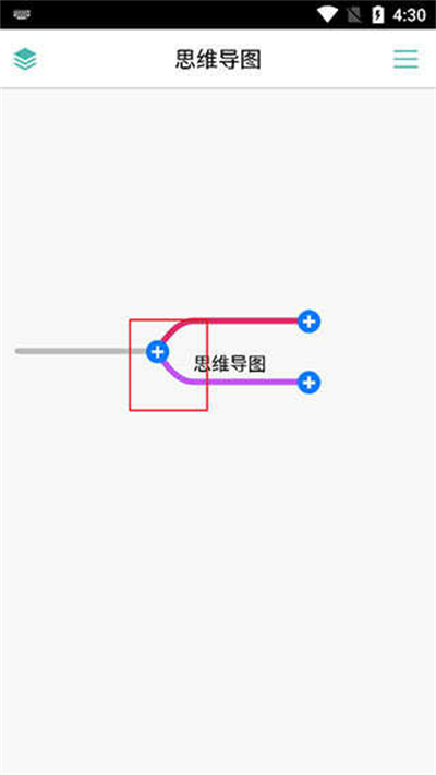 MindLine思维导图