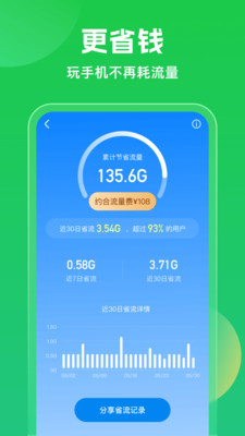 WiFi万能钥匙