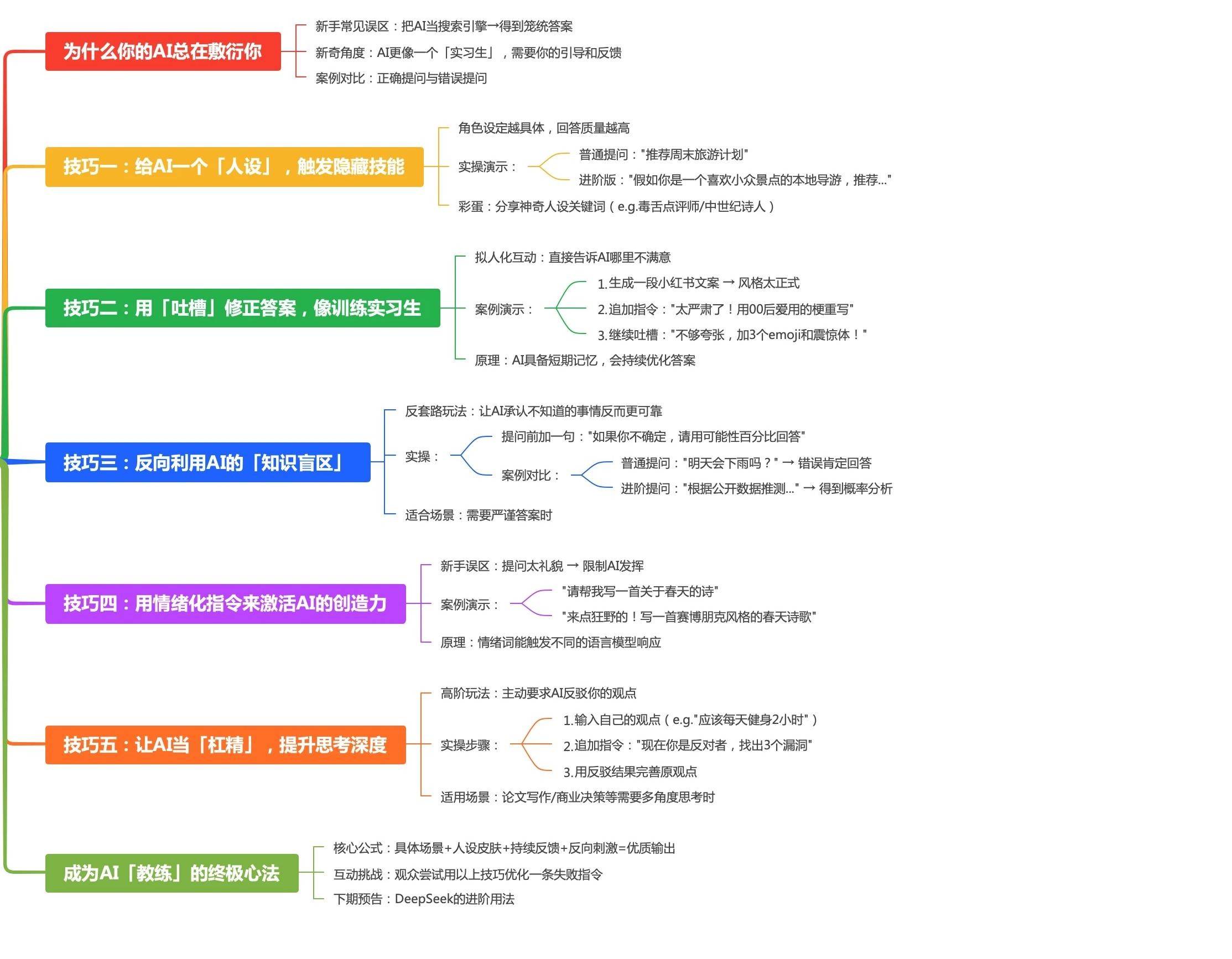 deepseek手机版