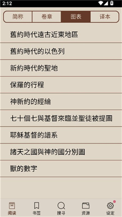 电子圣经