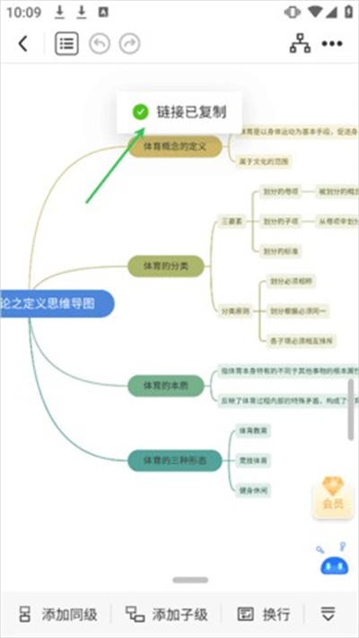 树图思维导图