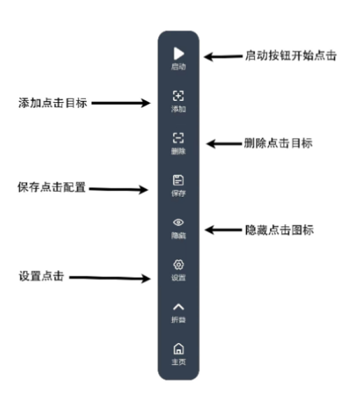 超级快点连点器