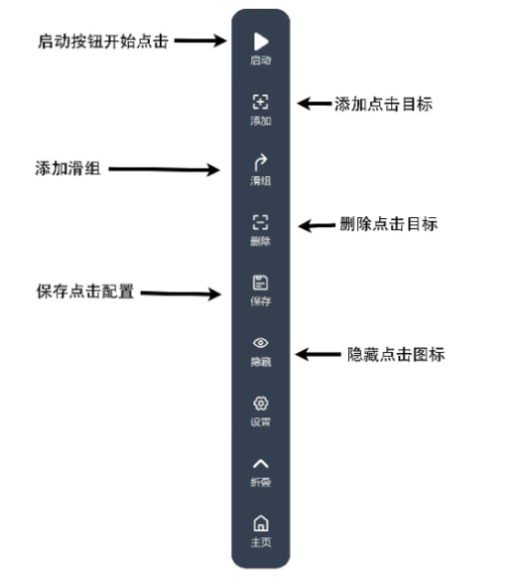 超级快点连点器