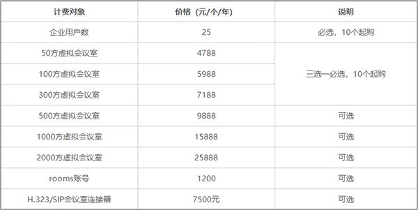 腾讯会议企业版