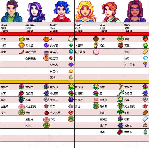 星露谷物语粉紫病娇版