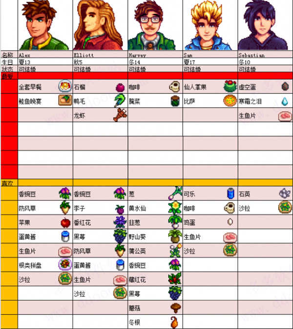 星露谷物语粉紫病娇版