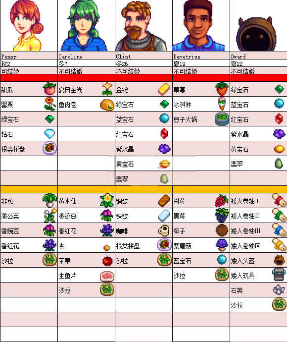 星露谷物语粉紫病娇版