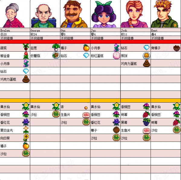 星露谷物语粉紫病娇版