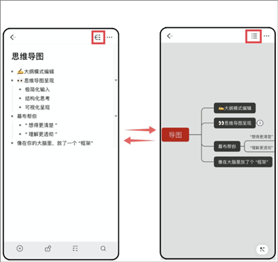 幕布思维导图