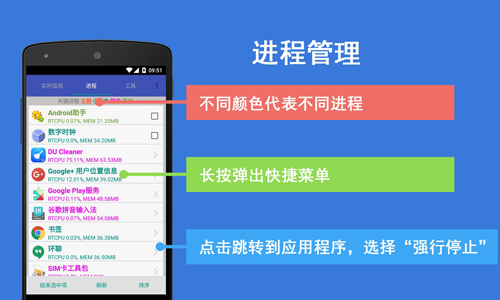 Android助手