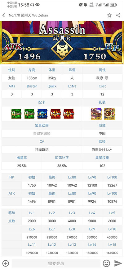 FGOwiki