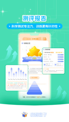 启智ai注意力