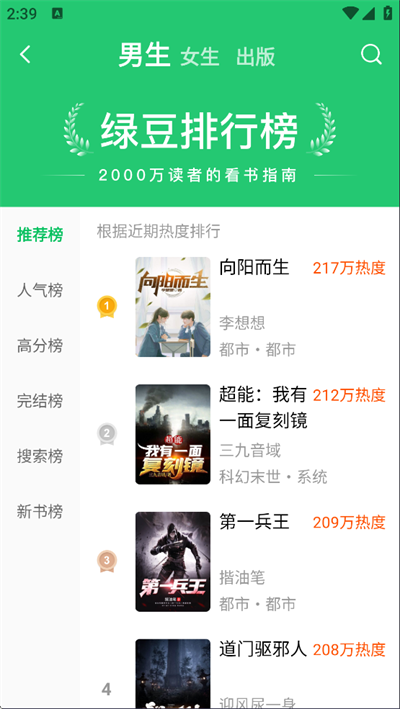 绿豆免费小说