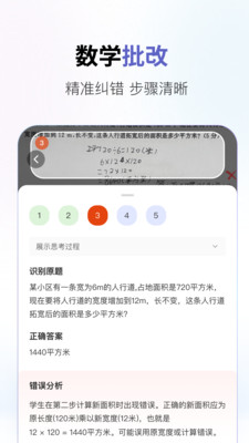 商汤商量