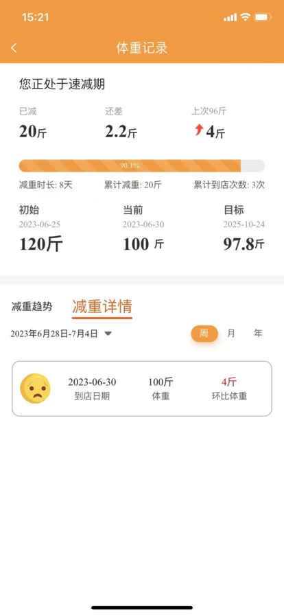 小橙日记