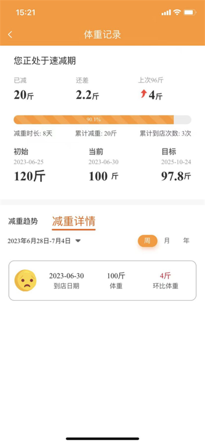 小橙日记