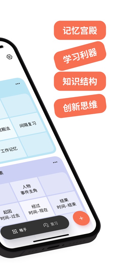 GridMemo