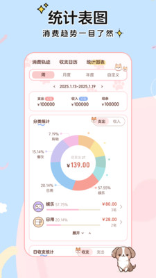 阿兜记账