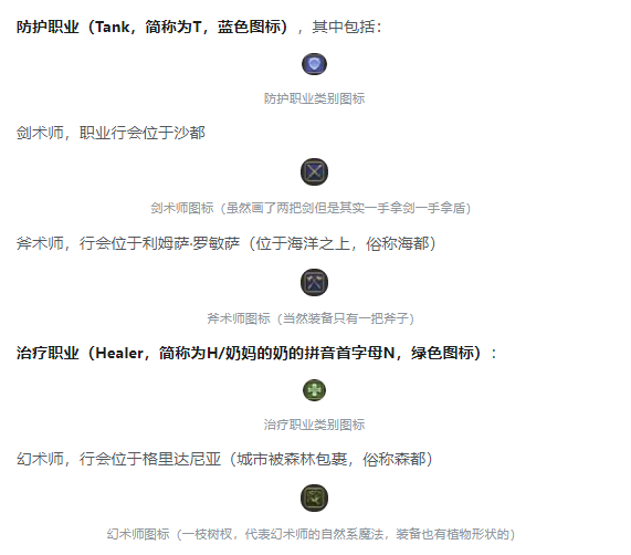 最终幻想14水晶世界