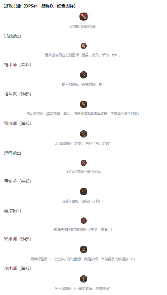 最终幻想14水晶世界