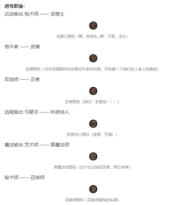 最终幻想14水晶世界