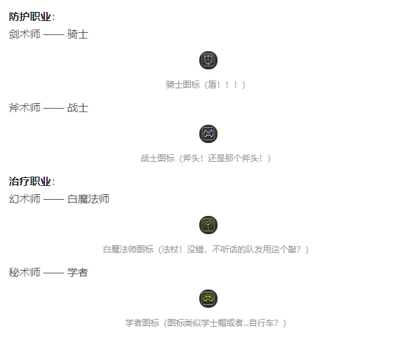 最终幻想14水晶世界