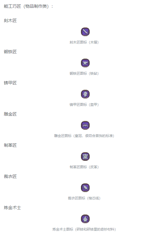 最终幻想14水晶世界