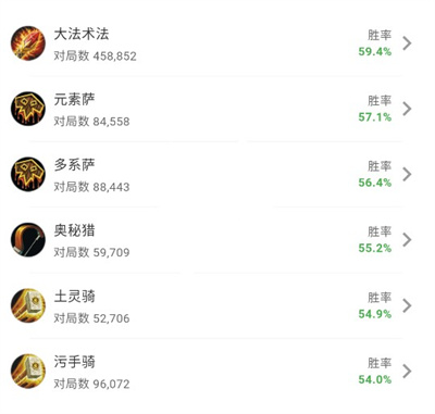 炉石之家