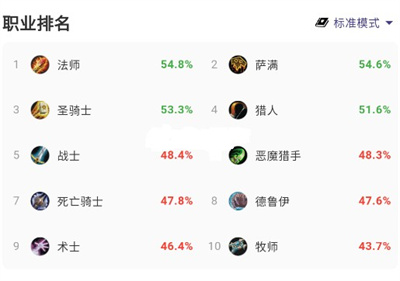 炉石之家