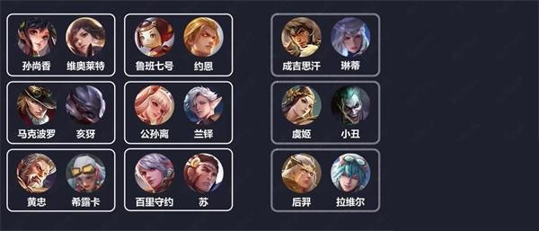 aov传说对决