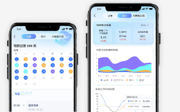 可积
