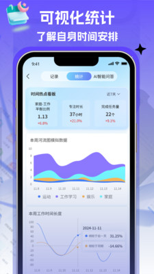 可积