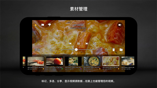 Protake免费版