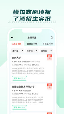 高志愿