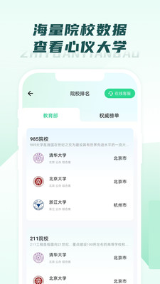 高志愿