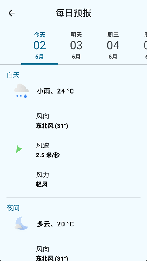 Breezy Weather