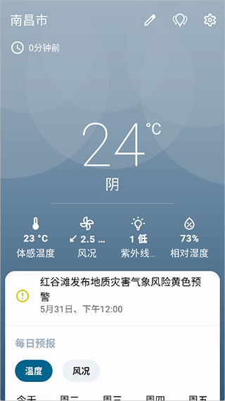 Breezy Weather