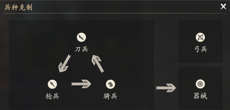 王于兴师
