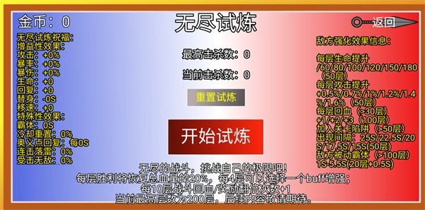 像素火影极难版