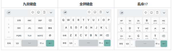 语燕输入法
