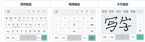 语燕输入法